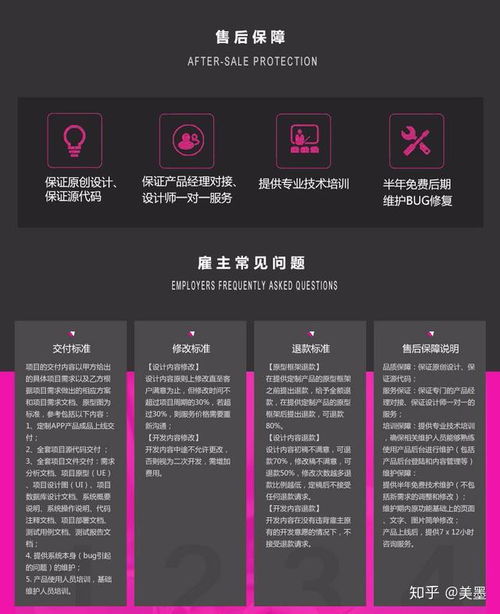 App開發(fā)安全性為先 軟件外包服務(wù)中的核心要素